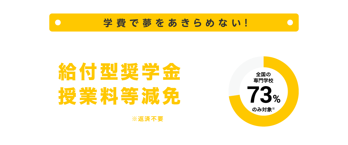 学費で夢をあきらめない！　名古屋医健は「給付型奨学金」＋「授業料等減免」の対象機関です！ ※返済不要