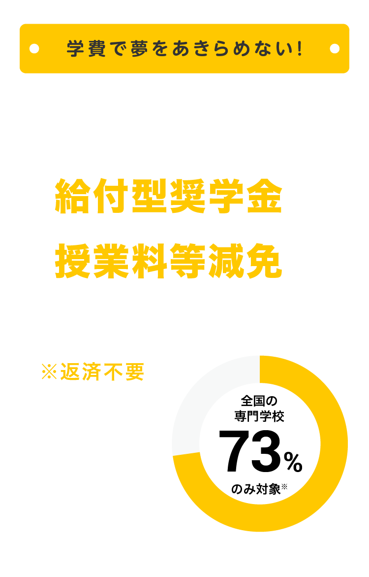 学費で夢をあきらめない 名古屋医健は 給付型奨学金 授業料等減免 の対象機関です 名古屋医健スポーツ専門学校