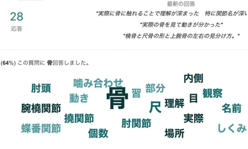 定期面談