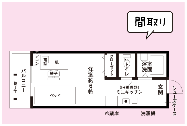 部屋の間取り画像