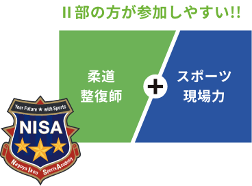 Ⅱ部の方が参加しやすい！！柔道整復師+スポーツ現場力