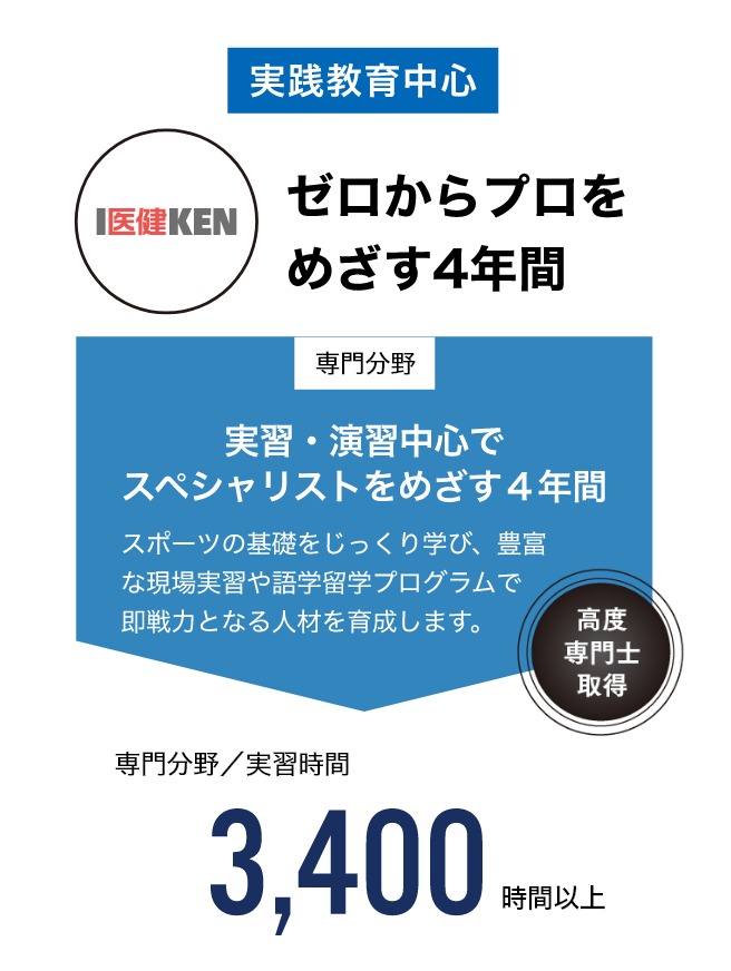 実践教育中心！ゼロからプロを目指す4年間