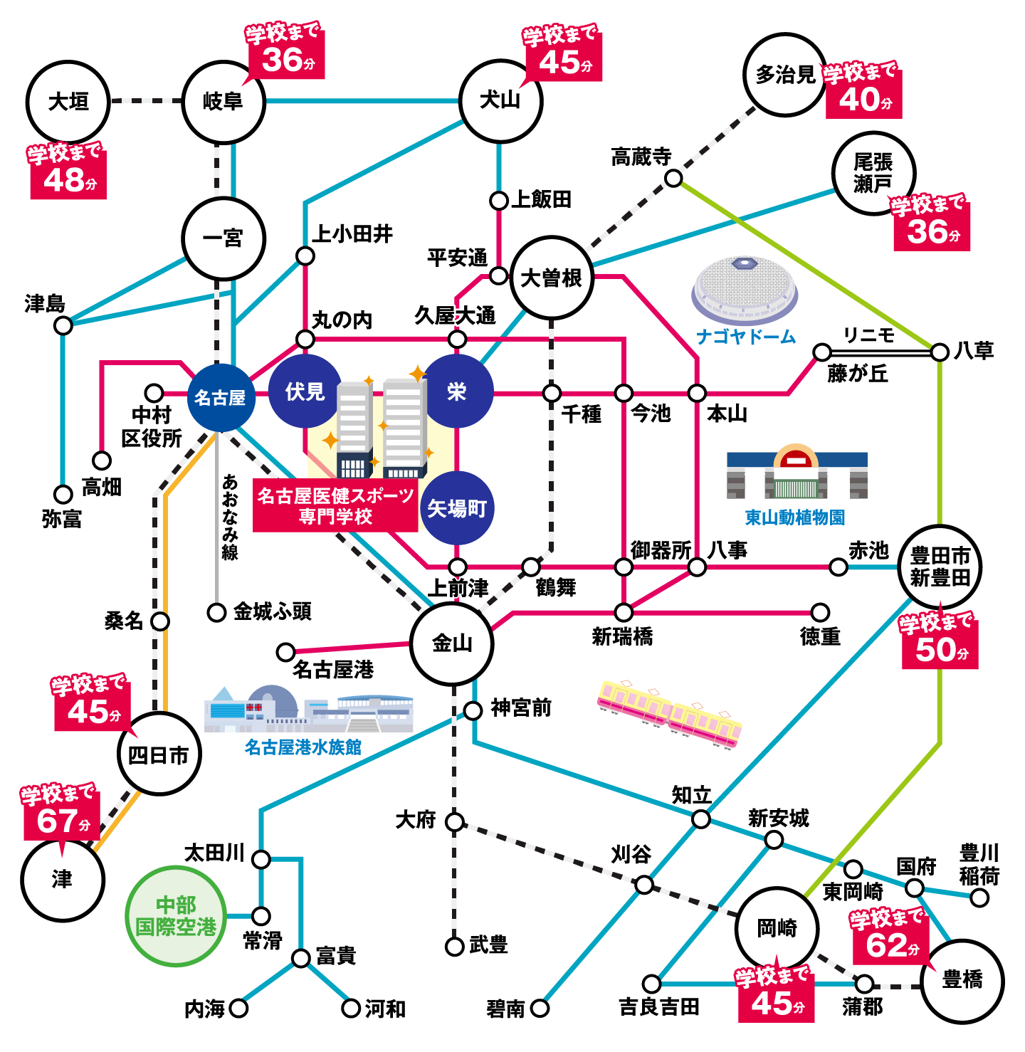 アクセスマップ